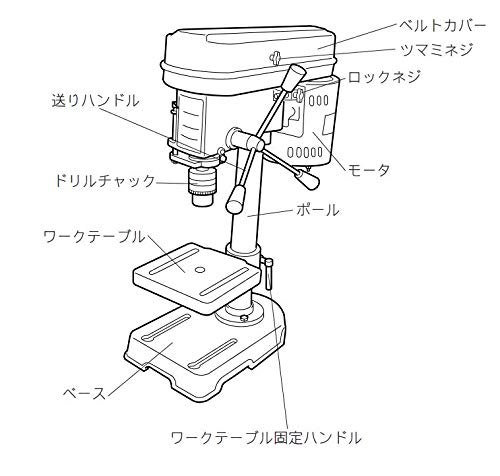 Makita Настольный сверлильный станок для металлических изделий 14 мм и деревянных изделий 24 мм TB131