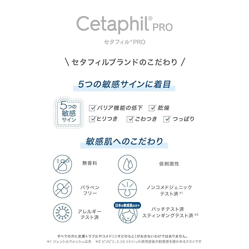 Cetaphil®PRO барьерный лосьон 295мл ( профессиональная серия Высокоувлажняющая эмульсия) уход за лицом и телом уход за кожей Супер сухая кожа чувствительная кожа