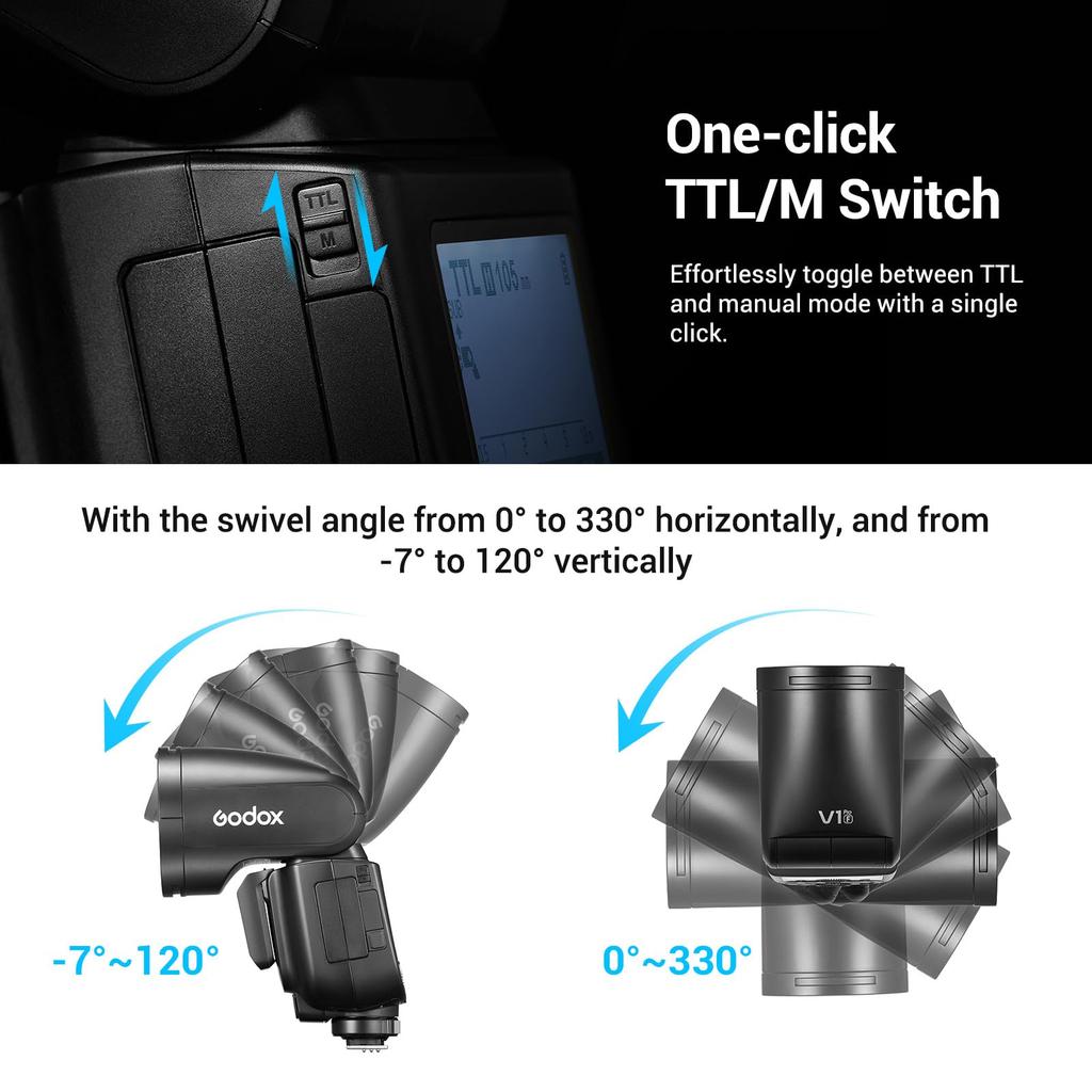 Godox Round Head Camera TTL for Fuji X Includes Detachable 76W Approximately Second Recycle Modeling Conversion LCD Technical Approval Compatible with