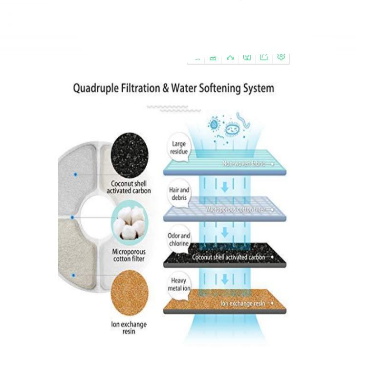 2.4 л Домашний питомец Кошка Бесшумный Диспенсер для воды Водяной насос постоянного тока Светодиодное окно Активированный фильтр Углерод Кормушка USB-интерфейс Питьевая миска