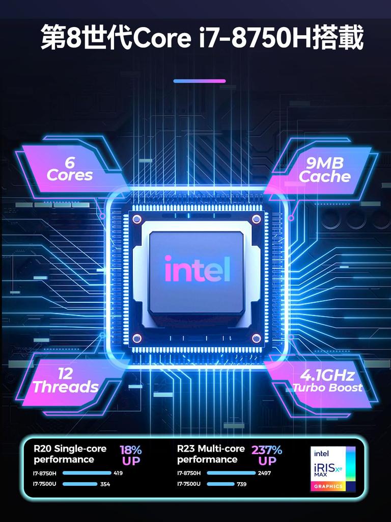 TOPGRO Mini PC Gaming Core GTX1050 16 ГБ SSD WiFi5 LAN Windows11 Pro Small Gaming PC i7-8750H / DDR4/512 ГБ PCIe3.0 4K@60 Гц 1,0 Гбит/с