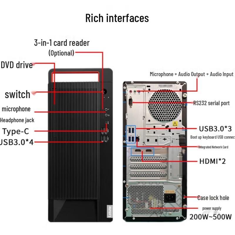 Lenovo Настольный ПК Changfeng Zongwei M740J (Китайская версия)