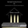 Gigabit-коммутатор агрегации Hikvision на 28 портов, китайская вилка (адаптер в комплекте)