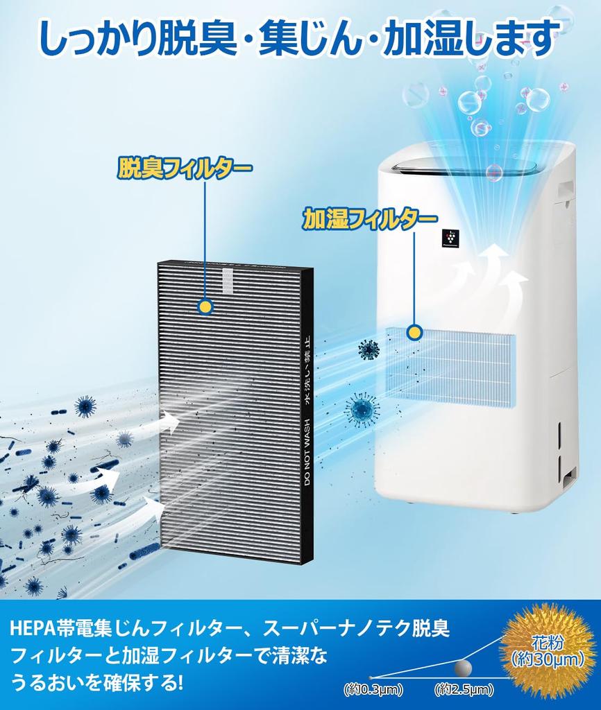 Интегрированный пылевой фильтр Увлажняющий фильтр Увлажняющий очиститель воздуха Набор фильтров Очиститель воздуха Фильтр очистителя воздуха KI Увлажняющий фильтр очистителя воздуха