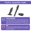 Vacuum Crevice Tool Brush Replacement Parts Compatible with Shark Pet Cordless Stick IX141 IZ162H IZ163H IZ362H IZ562H IZ140 IZ142 UZ145 Removable