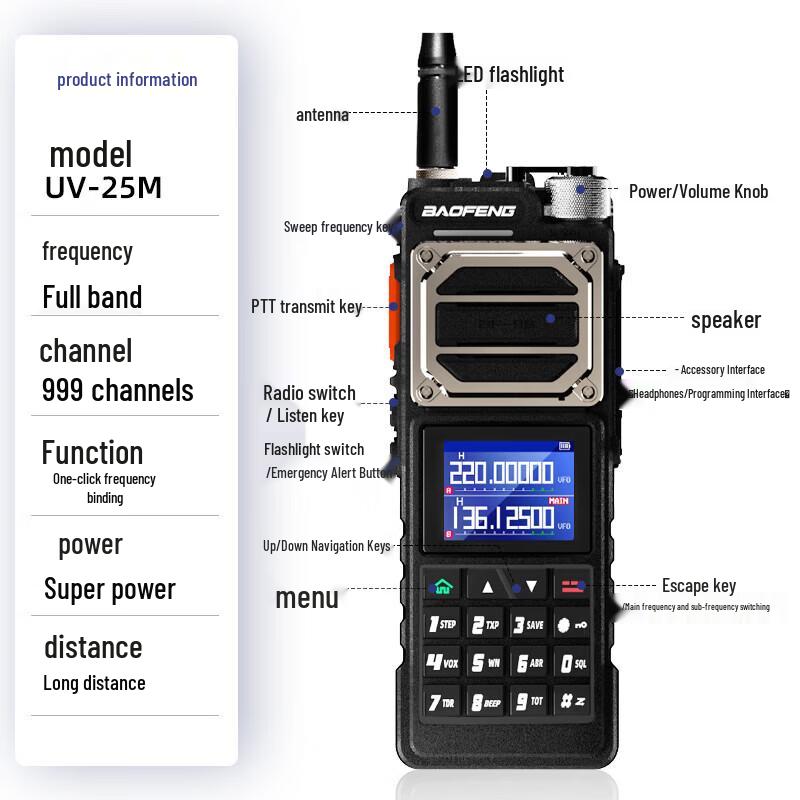 BAOFENG BF-UV25M High Power Dual-Band Handheld Radio with Hand Mic (CN version)