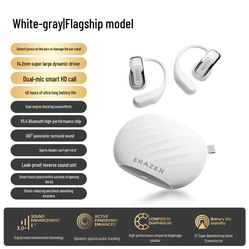 Esper 2025 Eco-Friendly Over-Ear Bluetooth Earphones - Clip-On, Secure Fit for Active Sports