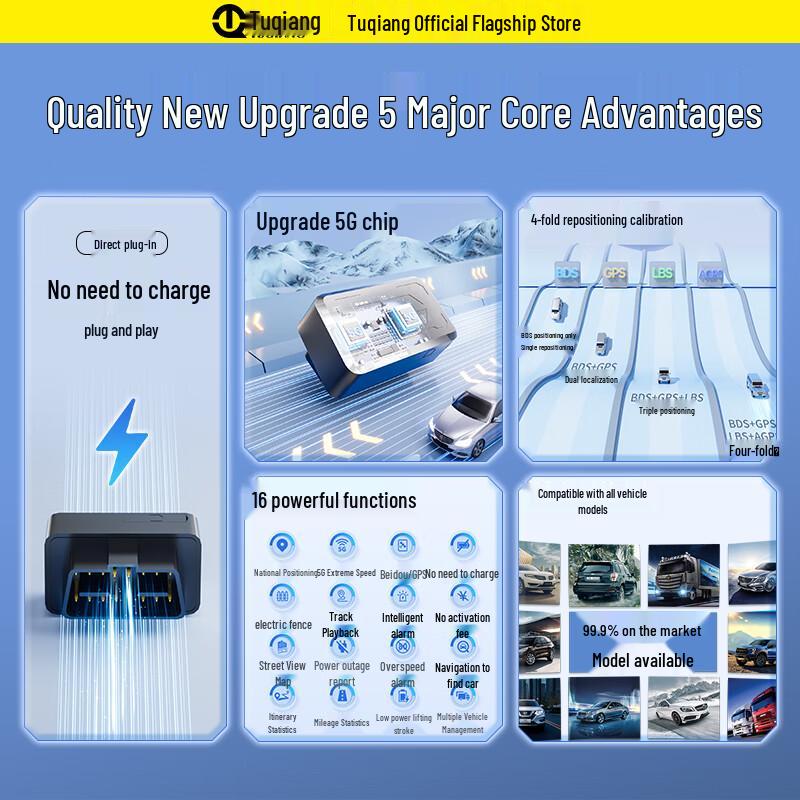 TUQIANG G615 OBD GPS Трекер для автомобиля