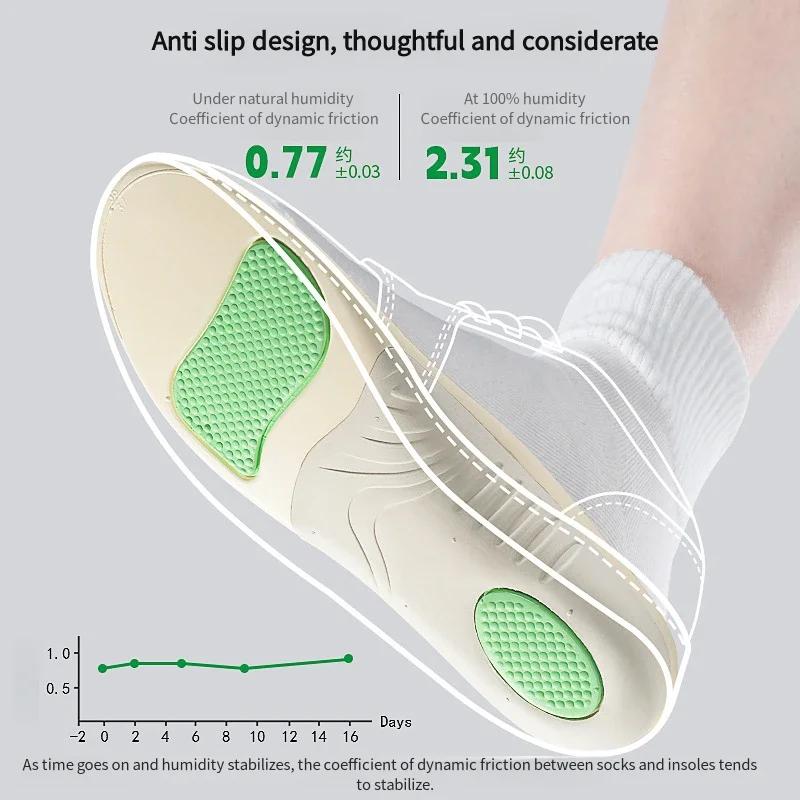 Стелька для поддержки свода стопы подошвенный фасциит спортивная обувь стельки плоскостопие ортопедические подушечки амортизирующая подошва для обуви 1 пара