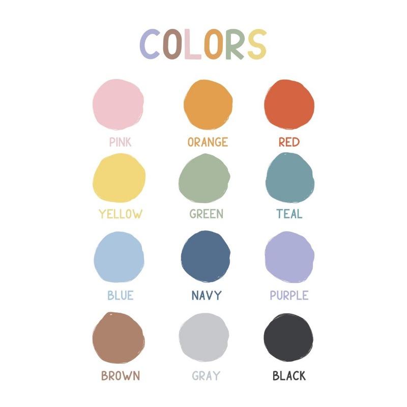 Детская Азбука Алфавит Таблица Умножения Диаграмма Постер Настенное Искусство Холст Картина Принт Игровая Комната Картинка Детская Комната Домашний Декор