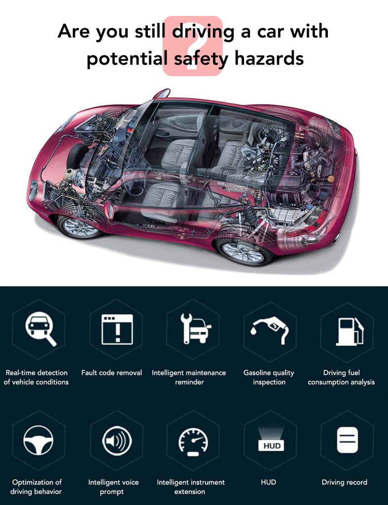 OBD ELM327 Bluetooth автомобильный диагностический инструмент для Kia Sportage 4 Rio 3 Picanto K5 Ceed JD Soul Niro Seltos Optima