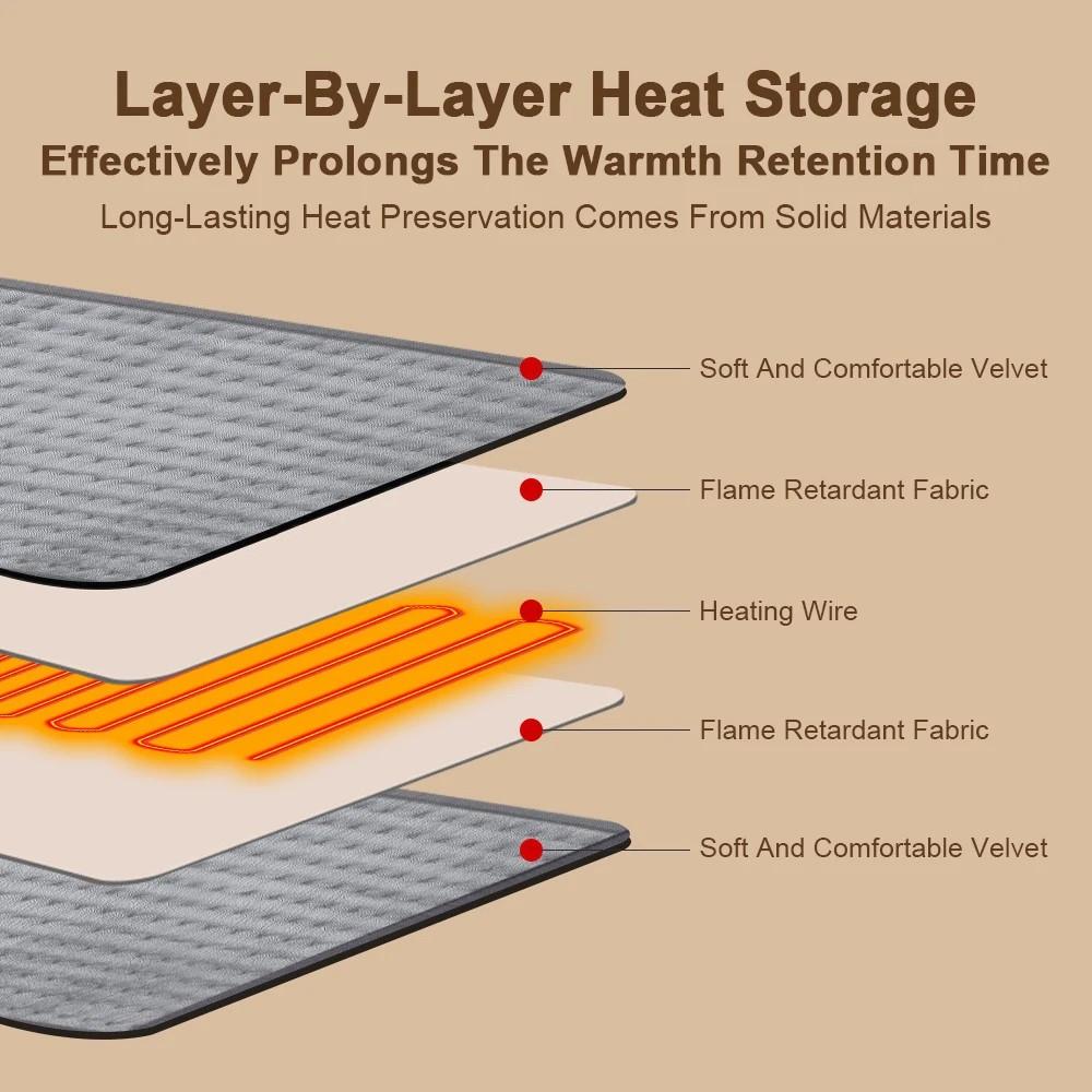 Электрическая грелка быстрого нагрева за 3 секунды для плеч, талии, коленей и ног