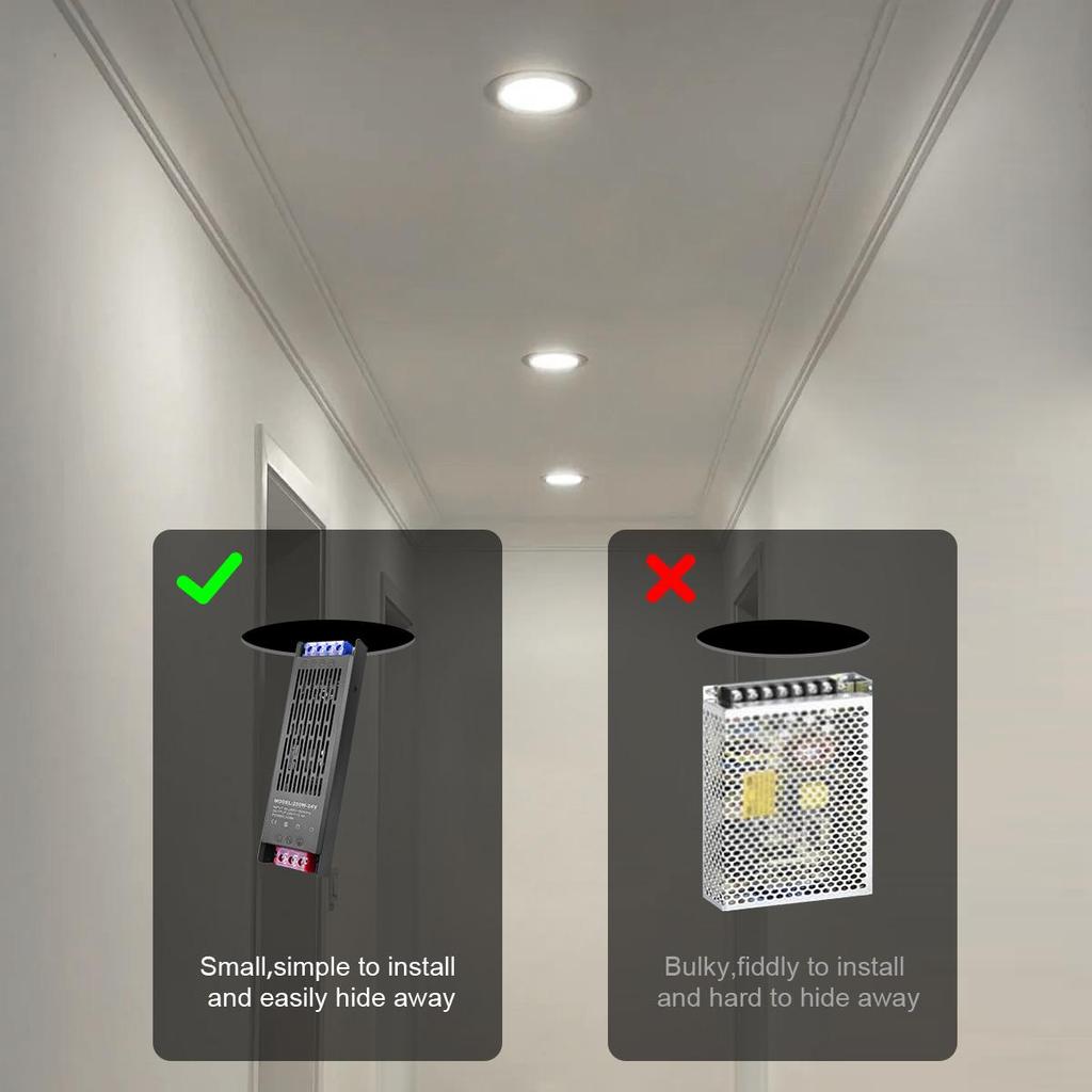 Светодиодный импульсный источник питания полной мощности, адаптер переменного тока 110 В/220 В в постоянный ток 24 В, трансформаторы для освещения, 60 Вт, 150 Вт, 250 Вт, светодиодный драйвер