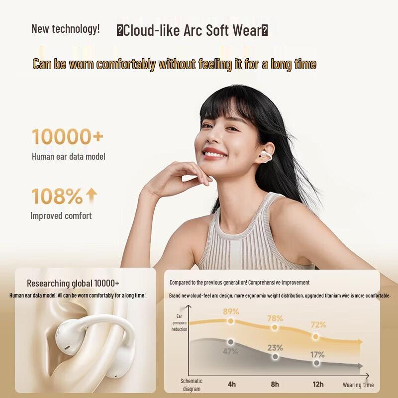 Baseus BC1 Ear-Clip Open-Ear Air Conduction Bluetooth Headset
