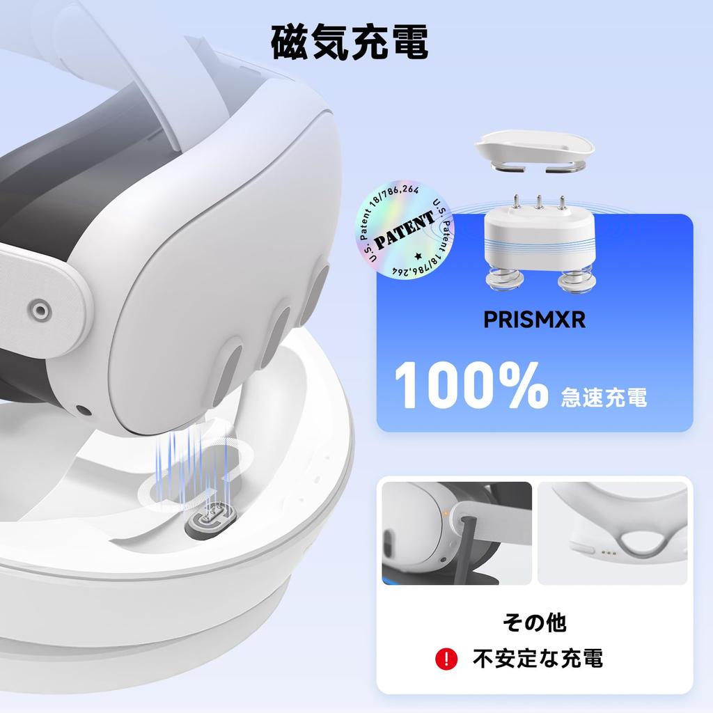 PRISMXR VR Charging Magnetic Compatible with Quest Simultaneous Charging for Headset and Fast Charging Station with Overload Includes Charger and Two