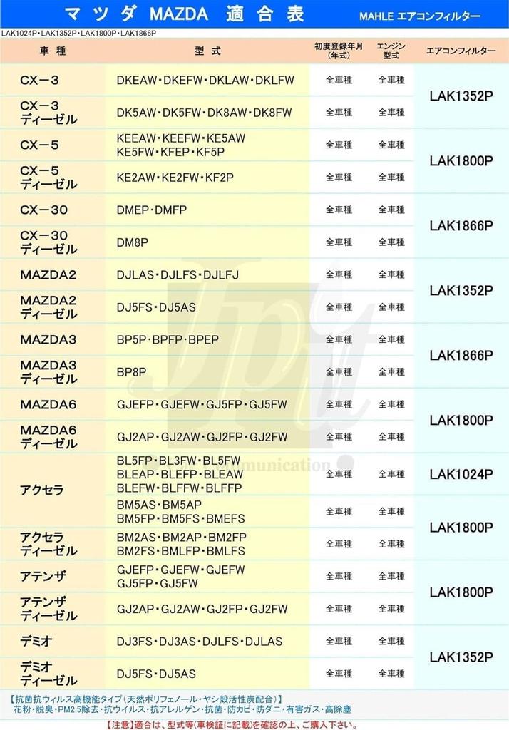 MAHLE Cabin filter with Multi Protection for Mazda, genuine part number D09W-61-J6X and other compatible parts, LAK 1352 P
