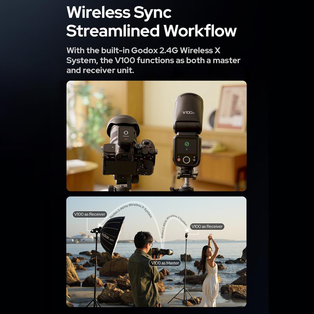 Godox V100 2.4G Беспроводная накамерная вспышка с круглой головкой, накамерная вспышка TTL Speedlite 100Ws Power Touch
