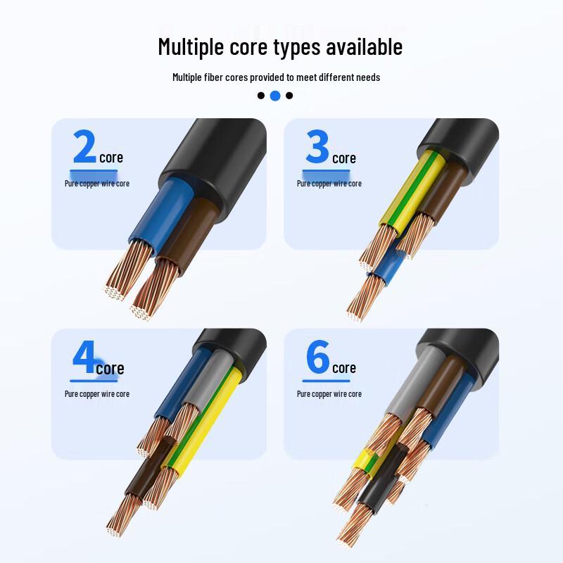 Guanghang RVV Soft Sheath Power Cable