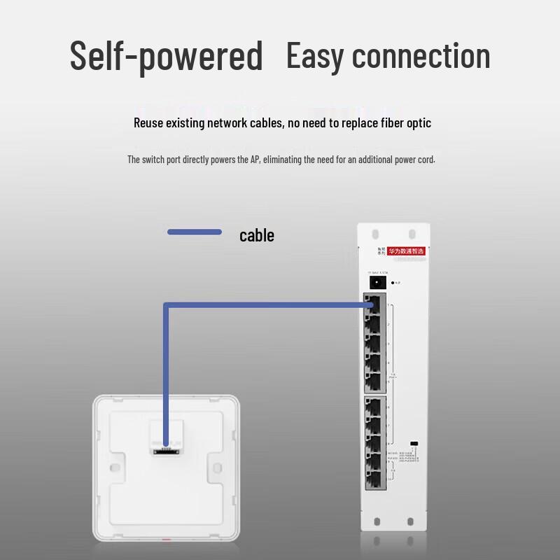 Huawei Whole-Home WiFi 6 AC+AP Router Set (CN version)
