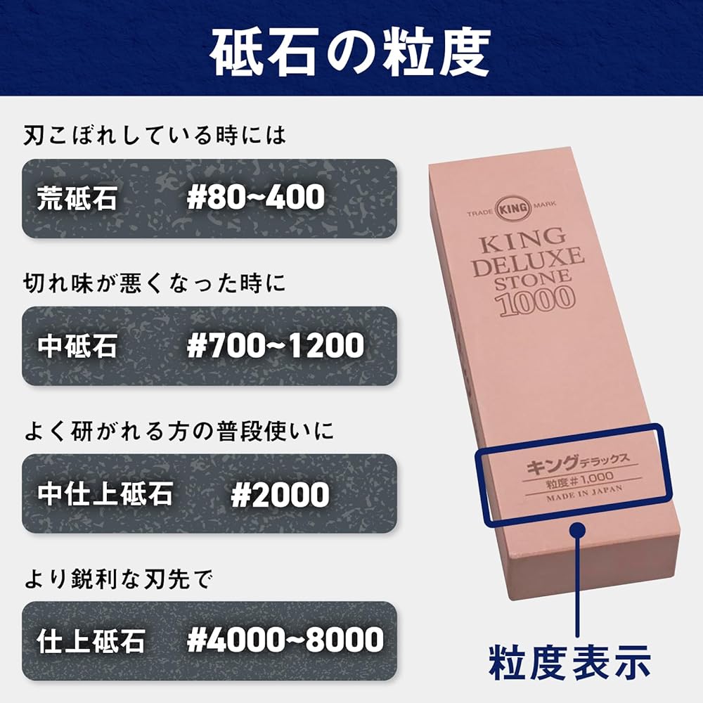 King Deluxe Whetstone, Standard Finish (High-Quality Blade Whetstone, Ultra-Fine Finishing) No. 6000