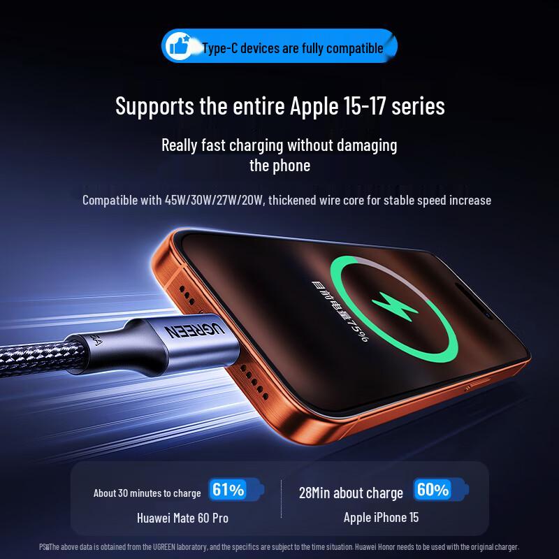 Ugreen Кабель для быстрой зарядки Type-C на Type-C 60 Вт