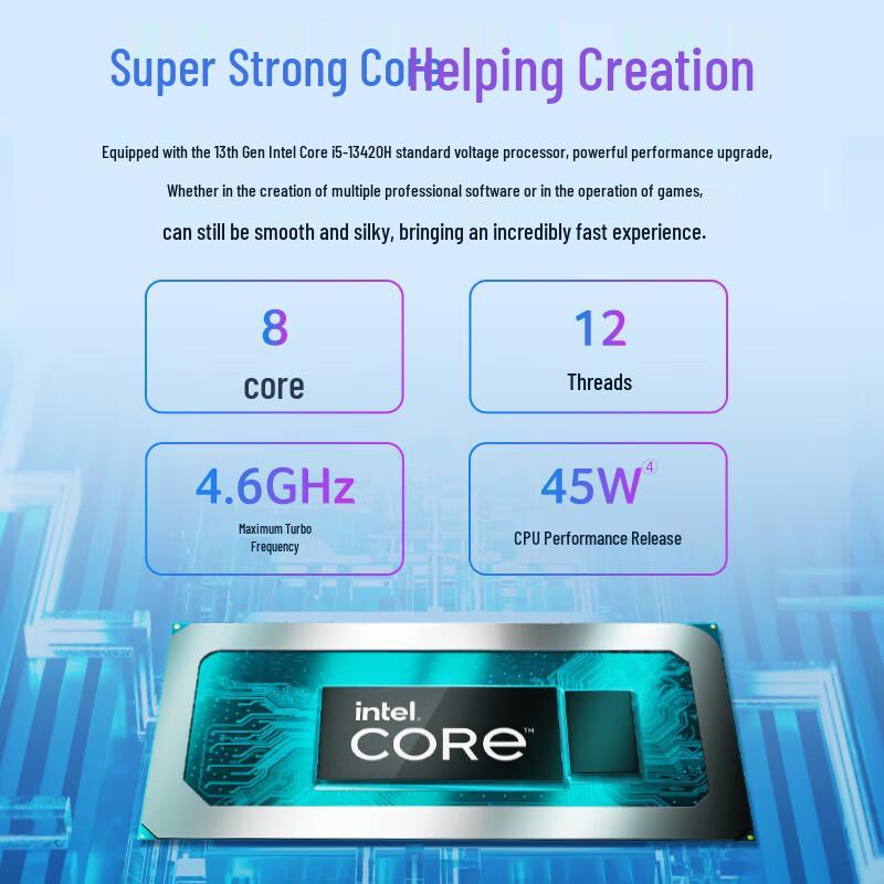 Серия ультратонких и легких ноутбуков Acer Swift Go Pro (Китайская версия)