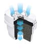 Aqua Optima Evolve+ filter cartridge 3 pcs for brita maxtra dafi unimax aquaphor