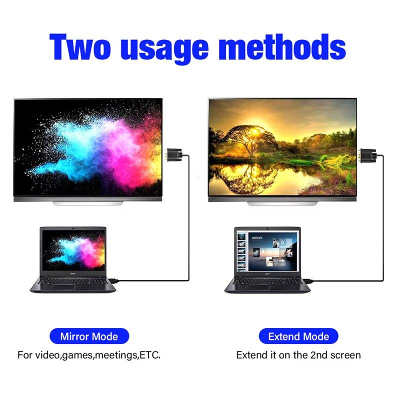 Совместимый с HDMI адаптер VGA HD 1080P конвертер 1,8 м кабель для настольного компьютера ноутбука ПК ТВ приставки монитора