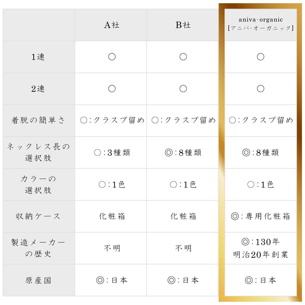 Quality Artificial Shine Comparable To Real Akoya Craftsmanship Pearl Necklace Long for Formal Casual Occasions Long Pearl Necklace Japan Made In