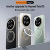 IM-CHEN Huawei Mate 70 Series Rotating Stand Phone Case