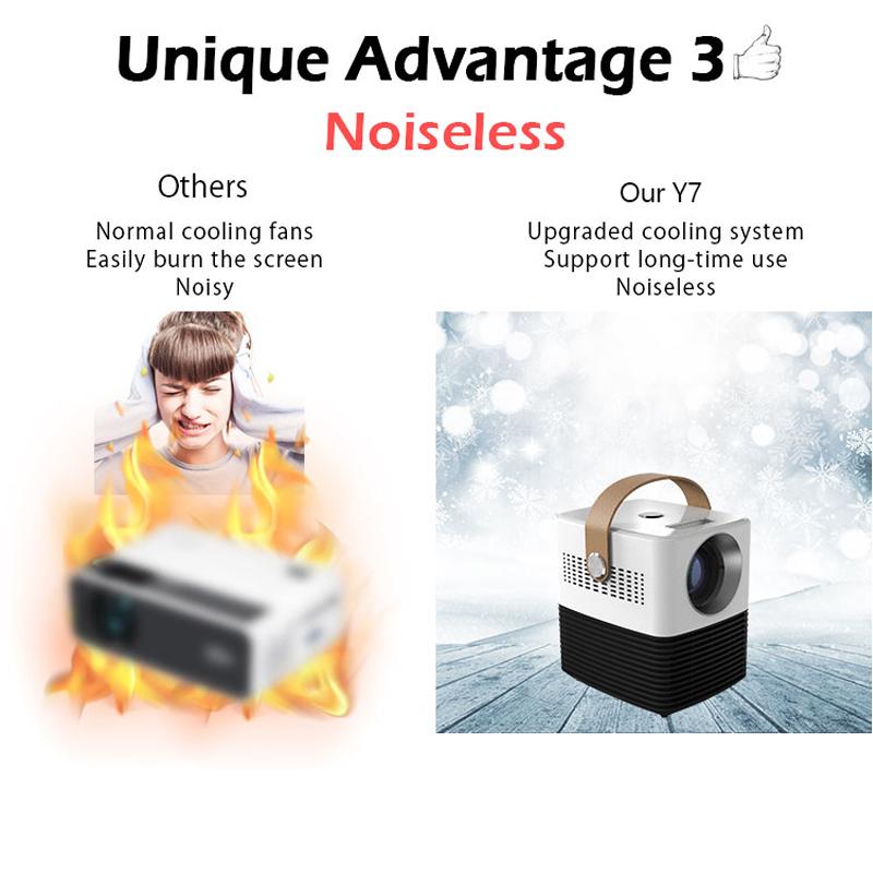 Vivicine LED Mini Projector,Pocket Home Theater Proyector with HDMI USB,Video Beamer Option Android Bluetooth Projetor