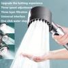 Massage Powerful Pressurised and Filtered 3-speed Shower Head, Showerheads