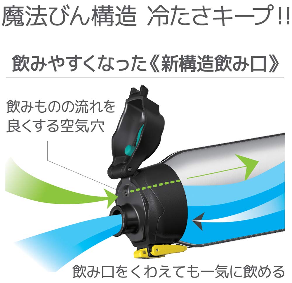 Термос для воды, спортивная бутылка с вакуумной изоляцией, черный камуфляж, 1,0 л, FHT-1000F BK-C