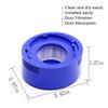 Подходит для Dyson V7 V8 SV10 SV11 Motorhead Animal / Absolute Предварительный фильтр Пост-фильтр Запчасти и аксессуары для пылесоса