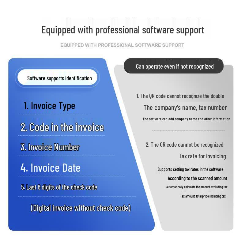 DICOALG Financial Invoice & Receipt Scanner