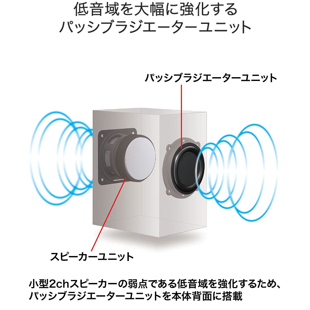 Sanwa Supply High Power USB Speaker Output Усилитель басов Пассивный радиатор Черный 25.6W MM-SPU9BK