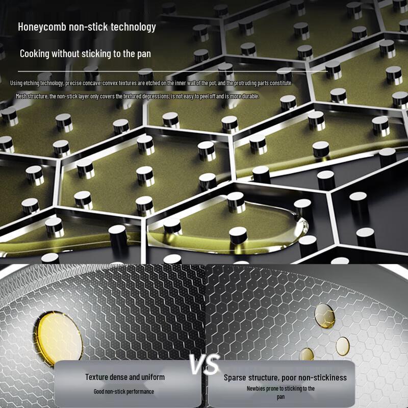 KOBACH 304 Stainless Steel Honeycomb Non-Stick 3-Piece Cookware Set