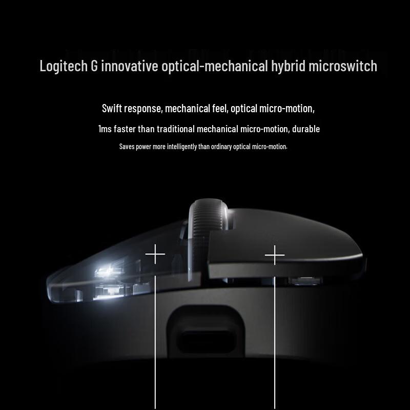 Logitech Беспроводная игровая мышь G PRO X SUPERLIGHT 2