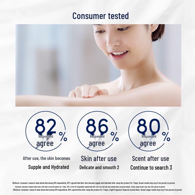 Dove Bouncy Hydrating Refreshing Shower Gel