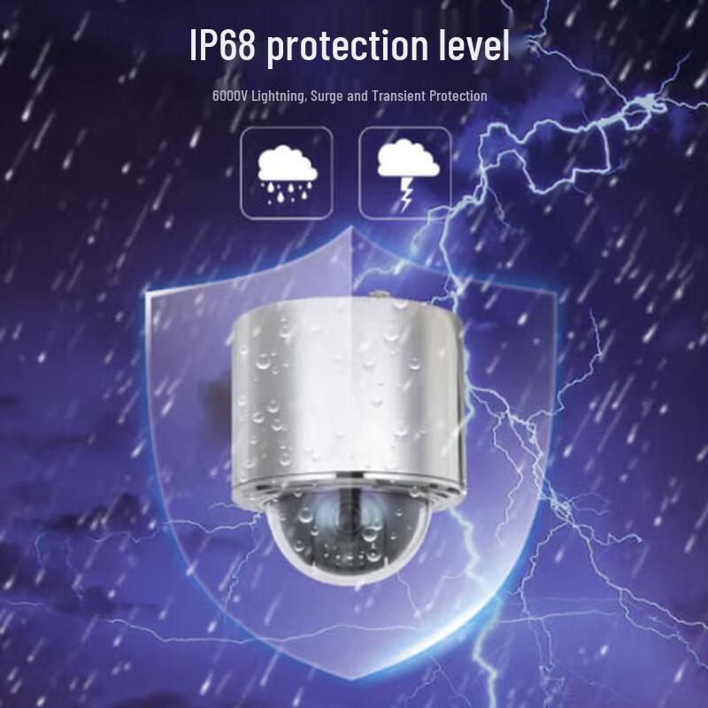 Dahua 2MP Industrial Surveillance Camera CN plug (adapter included)