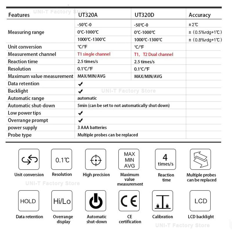 UNI-T UT320A UT320D Digital Thermometer Mini Dual K/J Type Thermocouple Thermometer -50℃ to 1300℃ High Temperature Tester Mete