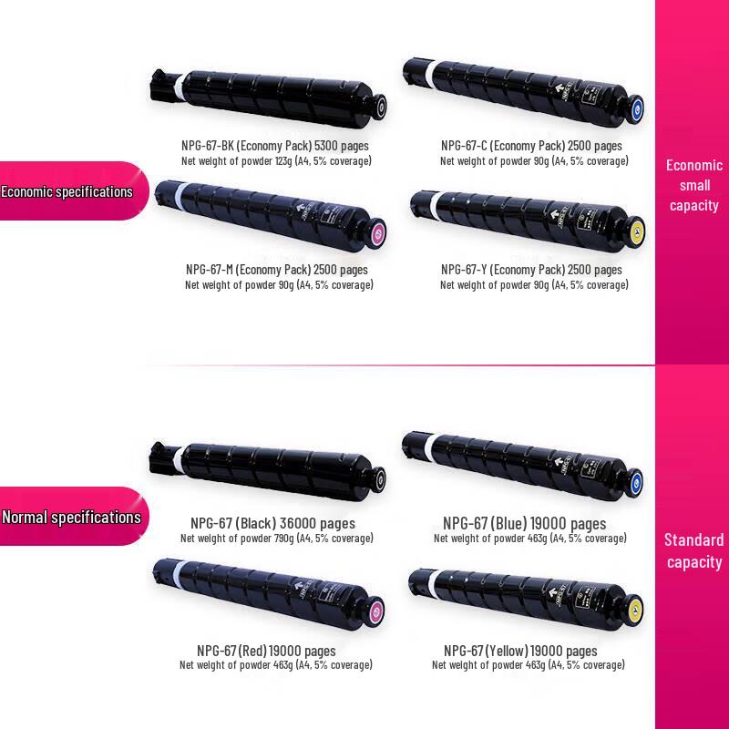 Canon NPG-67 Original Color Toner Cartridge Set