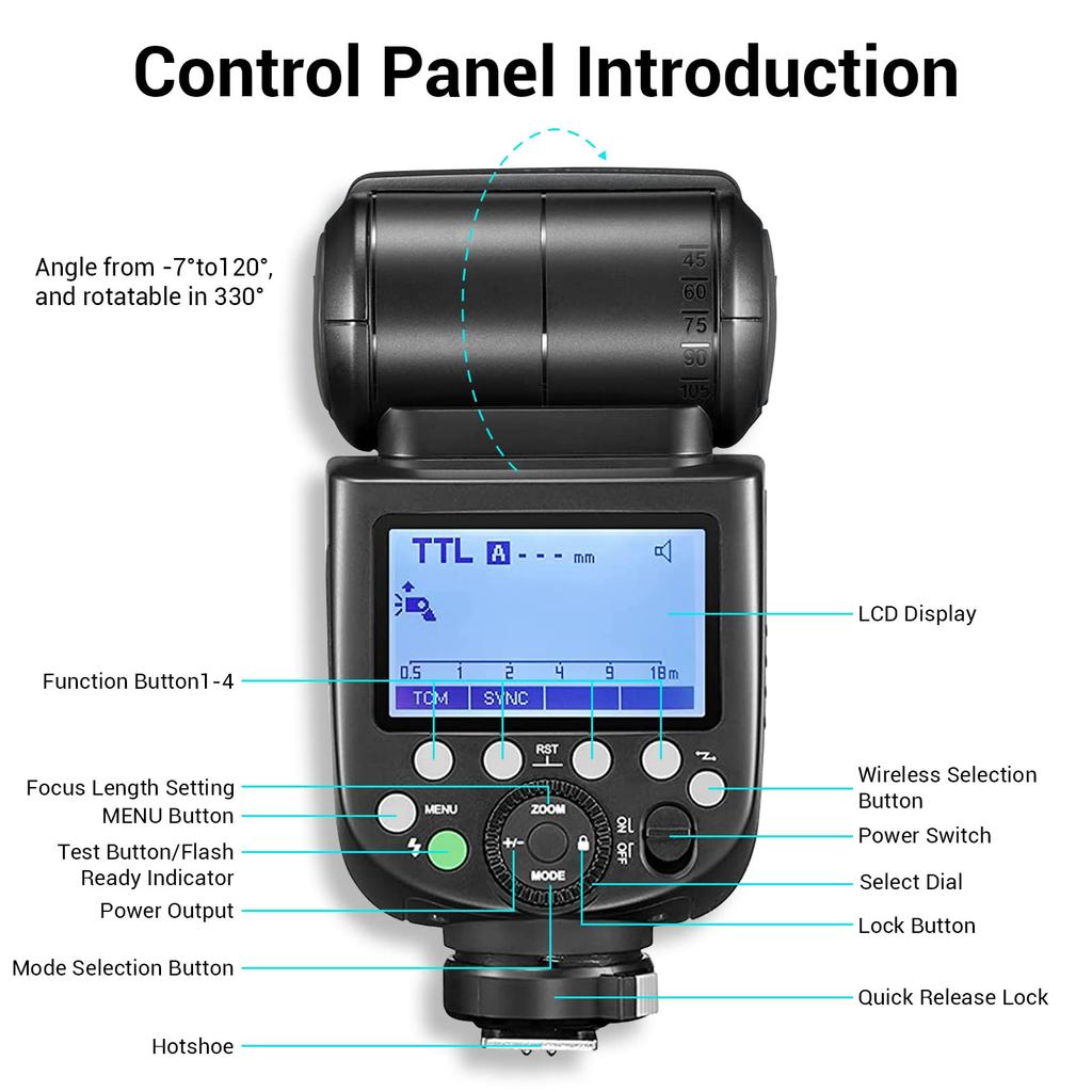 Вспышка GODOX TT685SII для камеры, стробоскопическая TTL HSS, беспроводная передача, вспышка, совместимая с зеркальной камерой Sony TT685II-S 1/8000 с 2.4G [Товар]