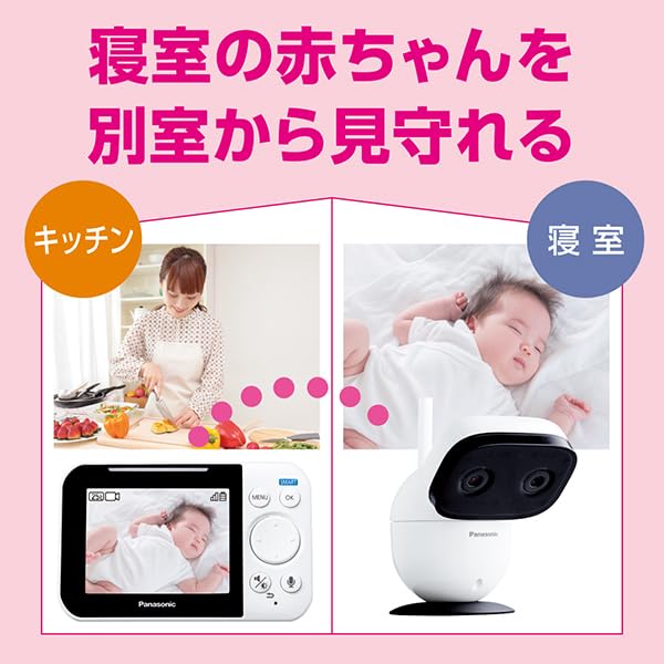 Выбор Grand Видеоняня Panasonic Настройка [Приз матери] Sma@Home KX-HC705-W (Не требуется Wi-Fi)