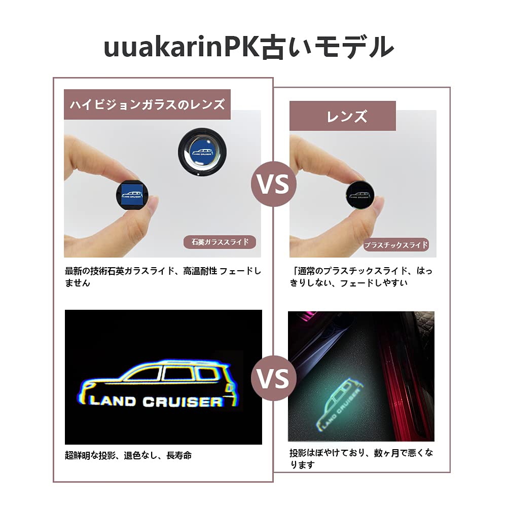 Подсветка салона, Лампа подсветки салона автомобиля, Подсветка салона с логотипом Toyota Land Cruiser серии Rank 300,