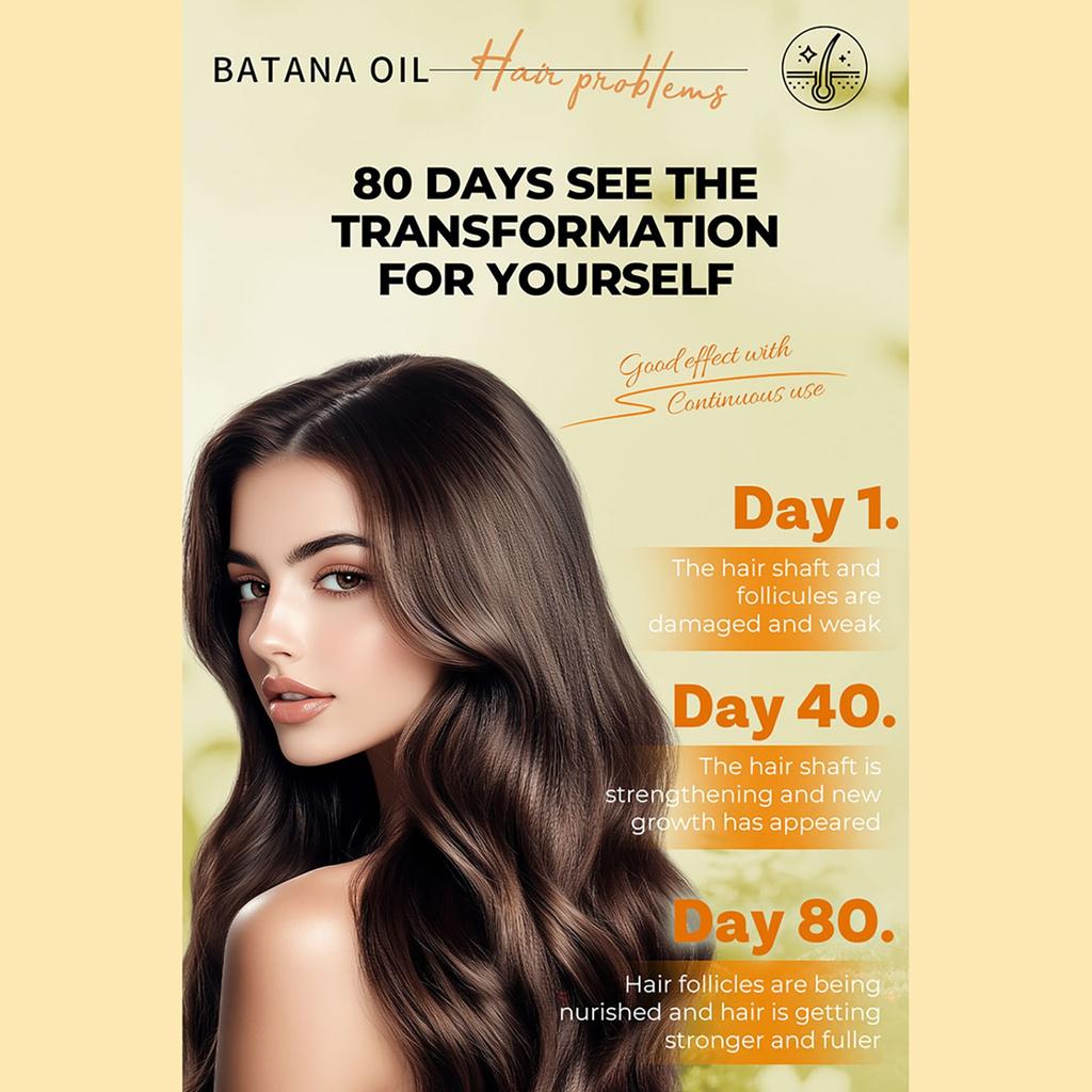 Успокаивает кожу головы, улучшает волосяные фолликулы, способствует росту волос, увлажняет и защищает волосы, 60 мл