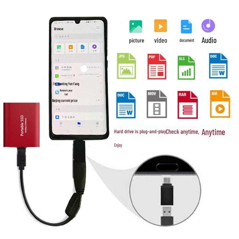 Мобильный твердотельный накопитель PSSD: Внешний USB-накопитель 512 ГБ/1 ТБ/2 ТБ для расширения памяти телефона