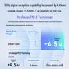 TP-LINK BE5100 WiFi 7 Dual-Band Router with 2.5G Ports (CN version)
