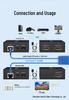 Сетевой удлинитель HDMI HD 1080P на 120 м с HDMI-петлей