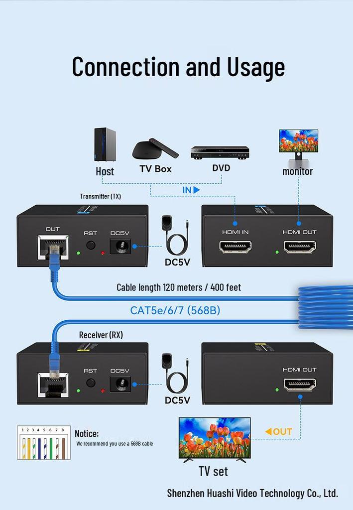 Сетевой удлинитель HDMI HD 1080P на 120 м с HDMI-петлей